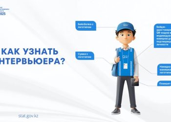 Личность интервьюеров сельхозпереписи можно проверить через сайт или по телефону 1446