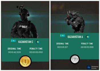 Команда Tomiris – лучшая среди женщин: итоги UAE SWAT Challenge-2026 для Казахстана