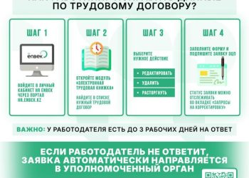 Онлайн-корректировка трудовых договоров: что изменилось для казахстанцев
