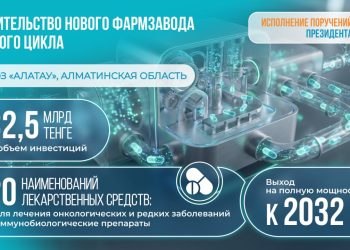 В Алматинской области построят биофармацевтический завод за 32,5 млрд тенге