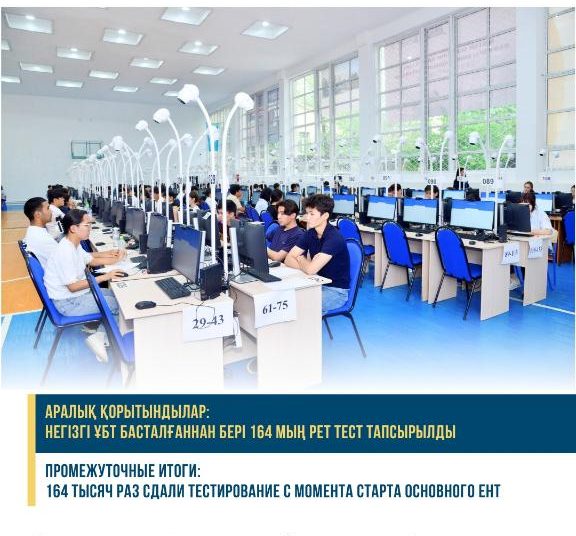 Талапкердің 74 пайызы ҰБТ-ны қазақ тілінде тапсырған