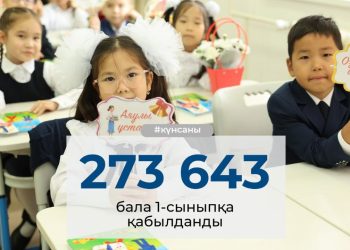 Бірінші сыныпқа баратын балалардың 70%-ы қазақ тілінде білім алады