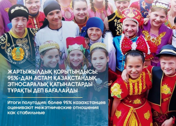 Қазақстандағы этносаралық қатынастар: респонденттер не дейді?