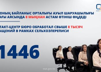 Ауыл шаруашылығы санағы: халықтан 8 мыңнан астам сұрау түсті