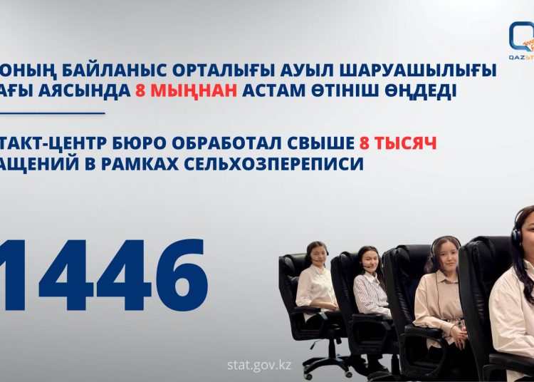 Фото: stat.gov.kz