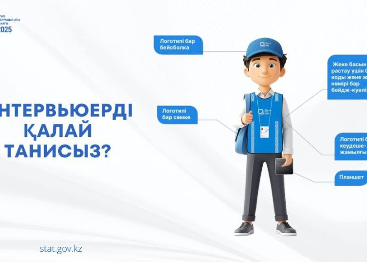 Фото: stat.gov.kz