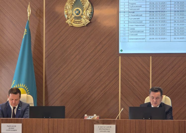 ШҚО әкімі: – Өңірге инвестиция тарту жұмыстарын ширата түсу қажет