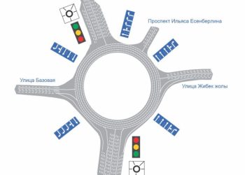 Өскемендегі айналма жолдың ережесі қалай болады?