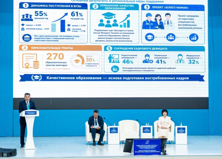 Фото: ШҚО әкімінің баспасөз қызметі
