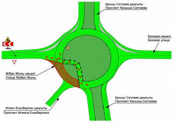 Шеңбер жолдың бір бөлігі тағы жабылды — Өскемен